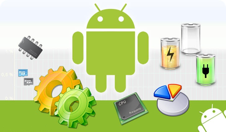 The Best Android Application for Your Phone