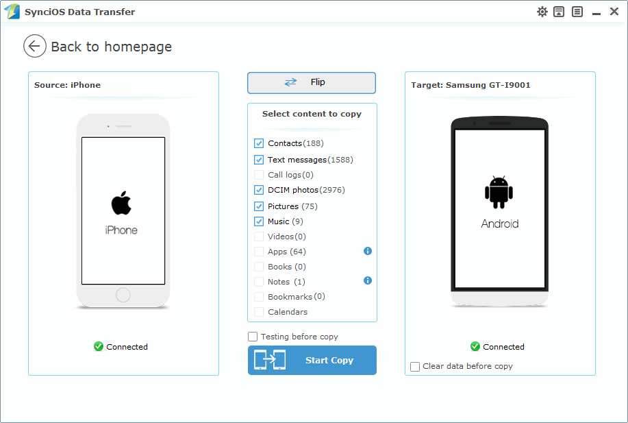 syncios data transfer crashing