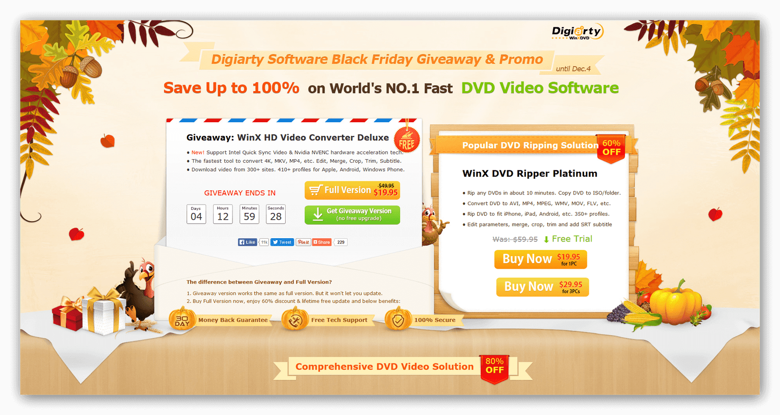 Freebie Winx Hd Video Converter Deluxe Thanksgiving