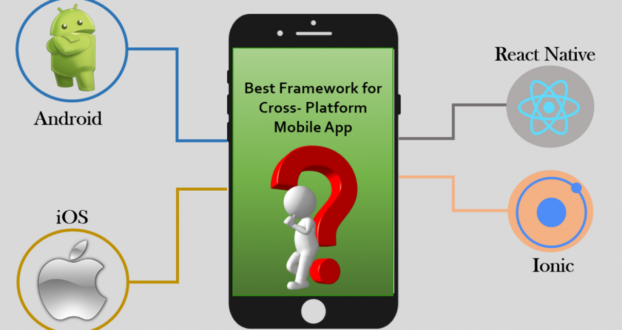 Framework