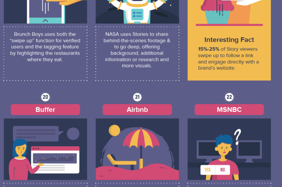 infographic-use-instagram-stories-to-showcase-your-product